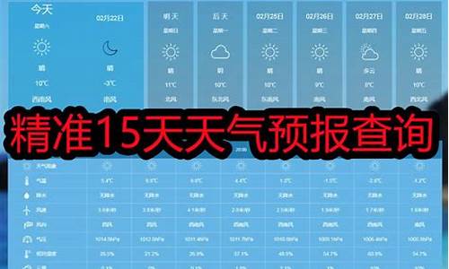 潍坊天气预报15天准确率_潍坊天气预报15天查询结果