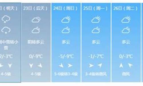 南京未来几天天气情况_未来一周天气预报南京情况如何分析