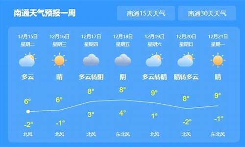 南通一周天气预报告15天查询结果_南通一周天气预报15天查询系统