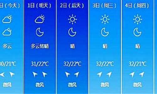 长春未来一周天气情况预报情况最新_长春未来一周的最新天气预报