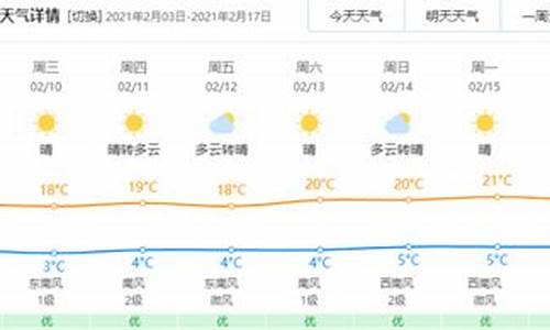 玉溪天气预报15天查询最_玉溪天气预报15天查询