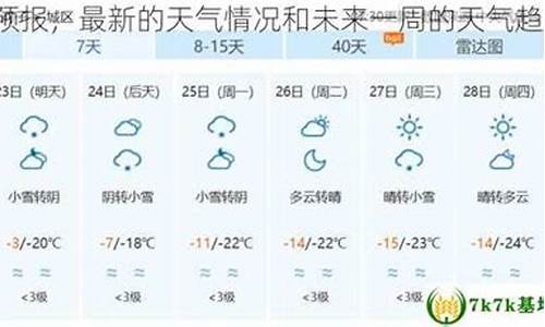 绥宁天气预报_绥宁天气预报7天查询邵阳