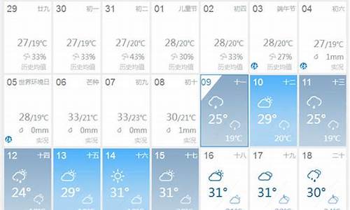 成都天气40天天气预报查询表最新_成都市40天天气预报查询