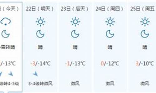 承德地区一周天气预报最新_承德一周天气查询