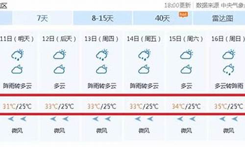 梧州天气40天预报最新_梧州天气40天预报