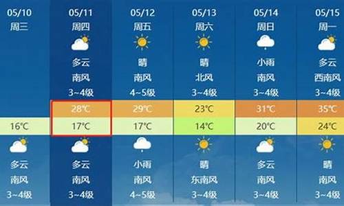 莱州天气预报最新_莱州天气预报最新30天