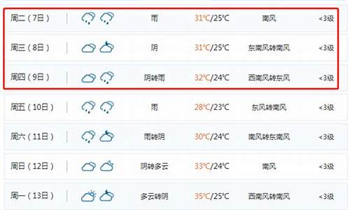 无锡最近30天天气报表_无锡最近30天天气查询