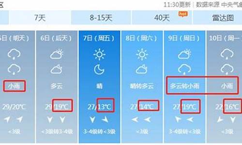 漯河预报天气预报_漯河天气预报一周查询