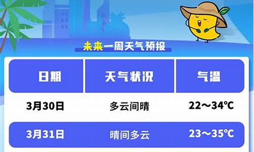 三亚未来一周天气预报15天天气预报最新消息今天最新_三亚未来15天准确天气预报