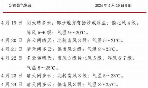 定边天气预报今天有雨吗_定边天气预报今天