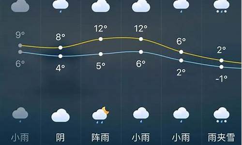 长沙七天天气预报查询_长沙七天天气预报查询表