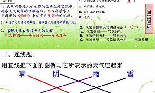 天气预报与日期怎样恢复到桌面上方_怎样把天气预报调成原来的