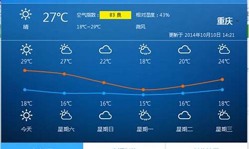 重庆未来一周的天气情况怎么样_重庆未来一周天气情况表一览表