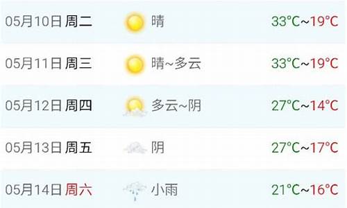 西安天气预报查询一周15天_西安天气预报一周15天查询结果