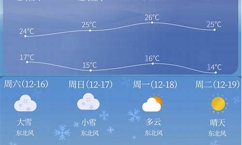 北京天气天气预报_北京天气天气预报30天