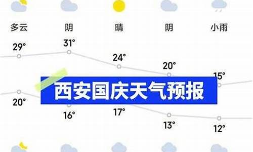 西安天气预报15天天气查询表最新王汝刚今年几岁了_西安天气预报15天天气查询