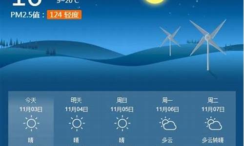 天气预报安徽淮南未来15天天气预报_淮南未来15天天气预报