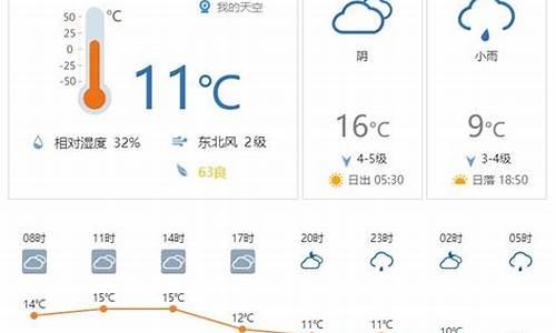 丽江一周天气预报查询_丽江天气预报一周天气预报