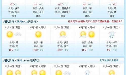 北京一月份天气预报30天_北京一月份天气查询30天