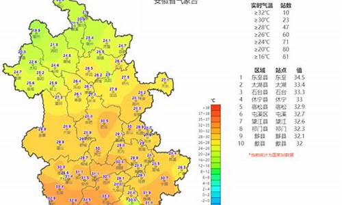 安徽省芜湖市未来一周天气预报_安徽省芜湖市未来一周天气预报说