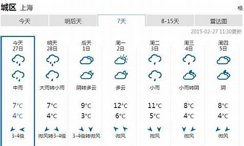 上海最近一周天气_上海最近一周天气预报情况