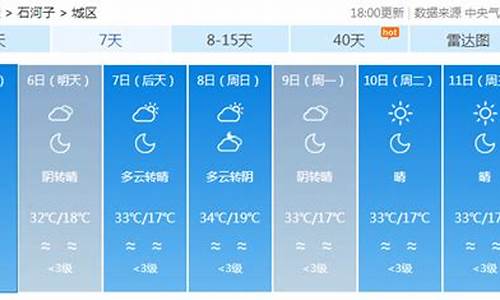 石河子天气预报15天查询_石河子天气预报15天查询结果天气