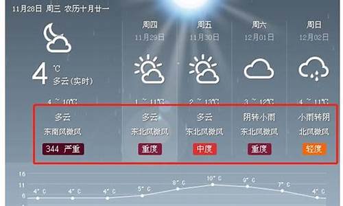 商河天气预报商河_商河天气预报