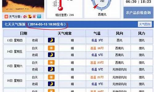 衡水天气预报15天准确一览表_衡水天气预报15天准确一览表今天