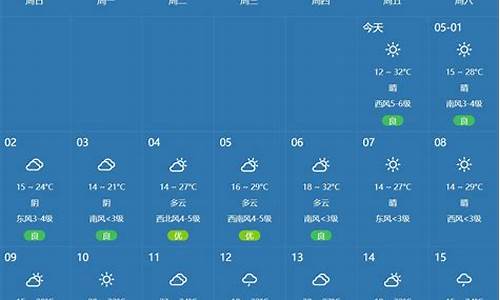 郑州市15天天气预报15天_郑州市15天天气预报15天查询