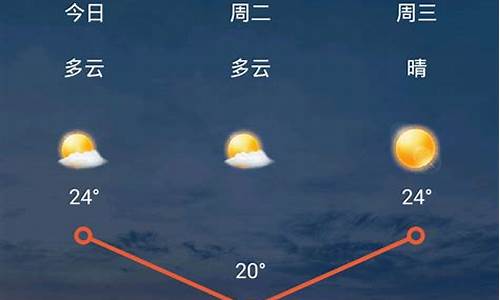 太原市天气预报15天查询百度一下_太原市天气预报15天