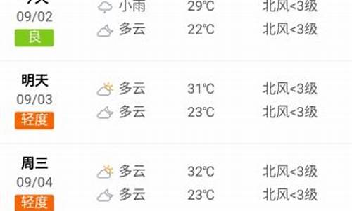 攸县未来30天天气预报和风向查询表最新_攸县未来30天天气预报