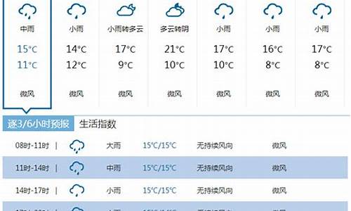 恩施一周天气预报15天周详情况_恩施一周天气预报15天查询