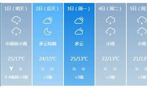 银川天气预报一周天气情况查询_银川天气预报一周天气情况查询系统