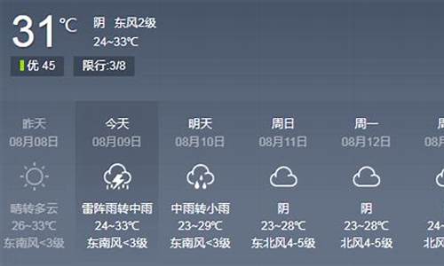 南平建瓯天气预报_南平建瓯天气预报30天查询