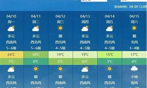 辽宁阜新一周天气预报情况最新消息查询_阜新一周天气预报15天