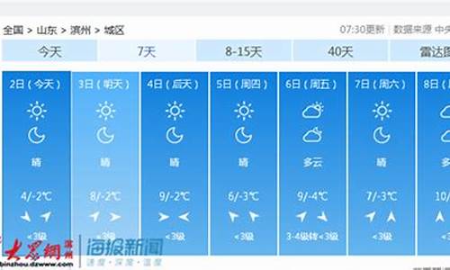 滨州天气预报一周15天30天天气查询2345_滨州一周天气预报15天天气预报最新