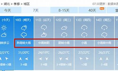 孝感天气预报30天查询结果_孝感天气15天查询结果