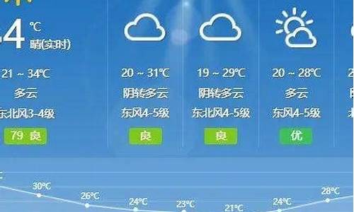 上虞明天天气预报_上虞今明天气