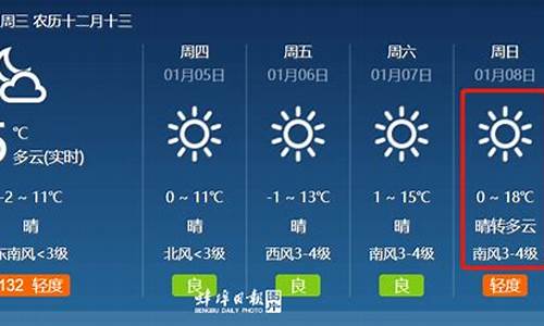 蚌埠天气预报10天查询最新消息_蚌埠天气预报10天查询最新消息及时间