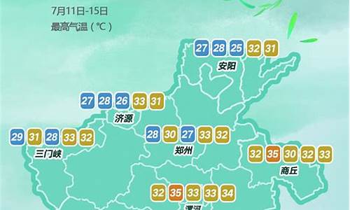 河南气象台最新天气预报新消息_河南气象台最新天气预报新消息