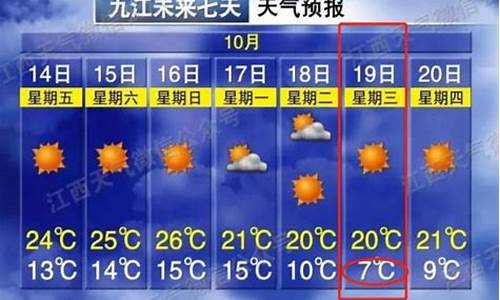 九江天气预报2345查天_九江天气预报天气