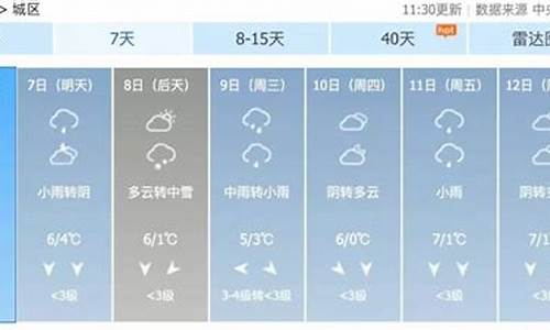 泾县天气预报15天_安徽泾县天气预报15天