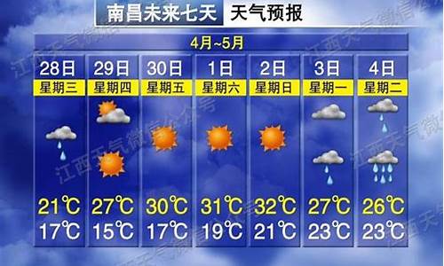 南昌一周天气预报告最新消息最新_南昌天气一周的天气