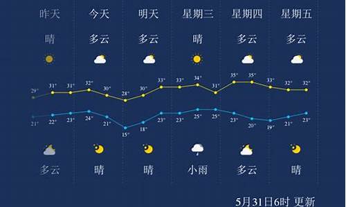 孝感天气预报15天气报气_孝感天气预报十五天查询